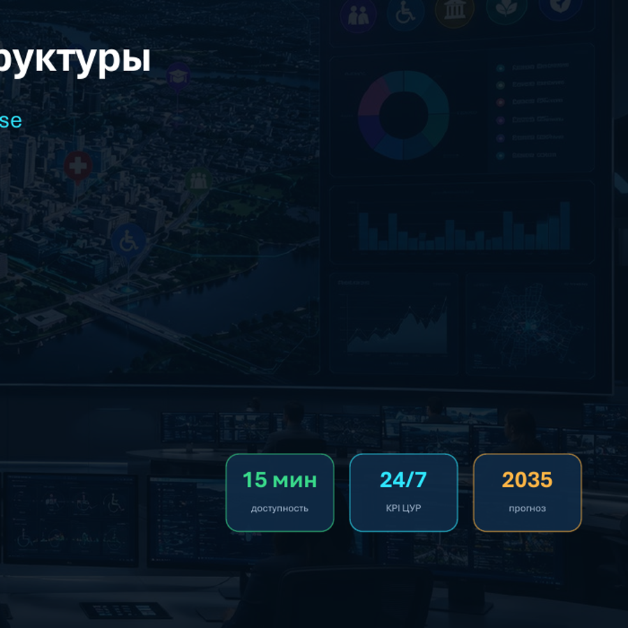 Фрагмент презентации по социальной инфраструктуре
