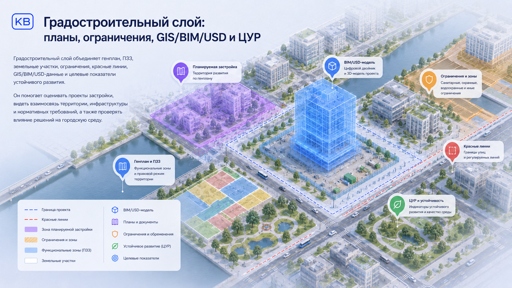 Градостроительный слой цифрового города с планами, ограничениями и BIM-данными